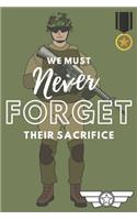 Never Forget Their Sacrifice: Inspiring Appreciation & Thank You Gift for Men and Women Veterans Professionals Who Have Made a Positive Influence on People's Lives. - Never Forge