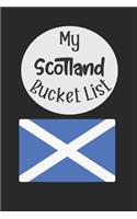 My Scotland Bucket List