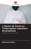 L'impact de Covid sur l'interruption volontaire de grossesse