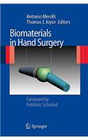 Biomaterials in Hand Surgery