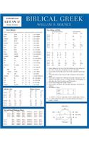 Biblical Greek Laminated Sheet