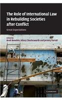 Role of International Law in Rebuilding Societies After Conflict