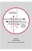 Labnet