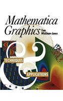 Mathematica Graphics: Techniques & Applications