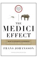 The Medici Effect