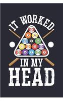 It Worked In My Head: Billiards Lined Notebook, Journal, Organizer, Diary, Composition Notebook, Gifts for Billiards and Pool Players