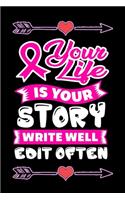 your life is your story write well edit often