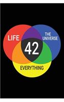 Life The Universe Everything 42