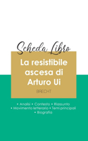 Scheda libro La resistibile ascesa di Arturo Ui di Bertolt Brecht (analisi letteraria di riferimento e riassunto completo)