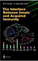Interface Between Innate and Acquired Immunity