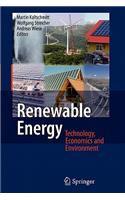 Renewable Energy