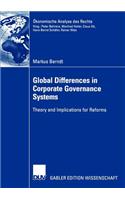 Global Differences in Corporate Governance Systems
