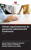 Climat organisationnel du personnel administratif d'Infonavit