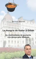 Hongrie de Kadar à Orban