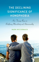 Declining Significance of Homophobia