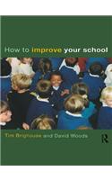 How to Improve Your School