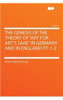 The Genesis of the Theory of Art for Art's Sake in Germany and in England PT. 1-2