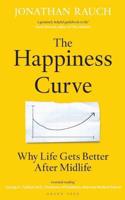 Happiness Curve