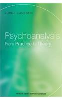 Psychoanalysis