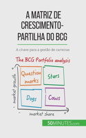 A matriz de crescimento-partilha do BCG