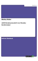 AEDL-Strukturmodell von Monika Krohwinkel