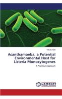 Acanthamoeba, a Potential Environmental Host for Listeria Monocytogenes
