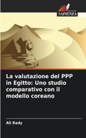 La valutazione del PPP in Egitto