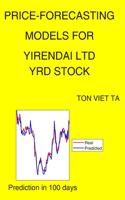 Price-Forecasting Models for Yirendai Ltd YRD Stock