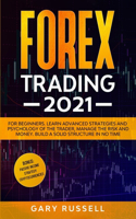 Forex Trading 2021