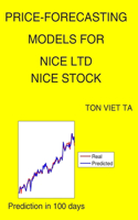 Price-Forecasting Models for Nice Ltd NICE Stock