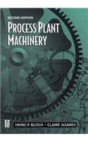 Process Plant Machinery