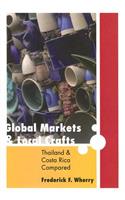 Global Markets and Local Crafts