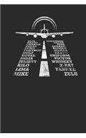 Plane With NATO Codes