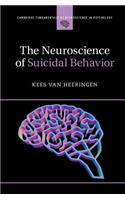 Neuroscience of Suicidal Behavior