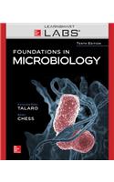 Connect with Learnsmart Labs Access Card for Foundations in Microbiology
