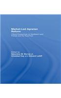 Market-Led Agrarian Reform