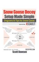 Snow Goose Decoy Setup Made Simple: Diagrams & Tips For Snow Geese