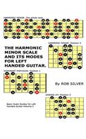 Harmonic Minor Scale and its Modes for Left Handed Guitar