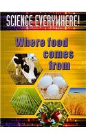 Where Food Comes from