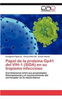 Papel de La Proteina Gp41 del Vih-1 (Sida) En Su Tropismo Infeccioso