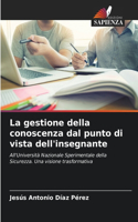 gestione della conoscenza dal punto di vista dell'insegnante