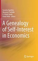 Genealogy of Self-Interest in Economics