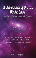 Understanding Quran Made Easy