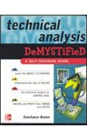 Technical Analysis Demystified