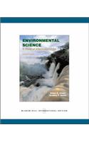 Environmental Science