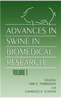 Advances in Swine in Biomedical Research