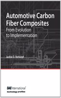 Automative Carbon Fiber Composites
