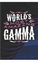 World's Most Amazing Gamma