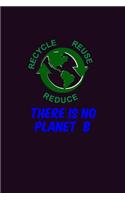 Recycle Reuse Reduce There Is No Planet B