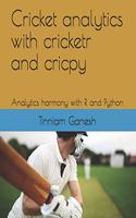 Cricket analytics with cricketr and cricpy